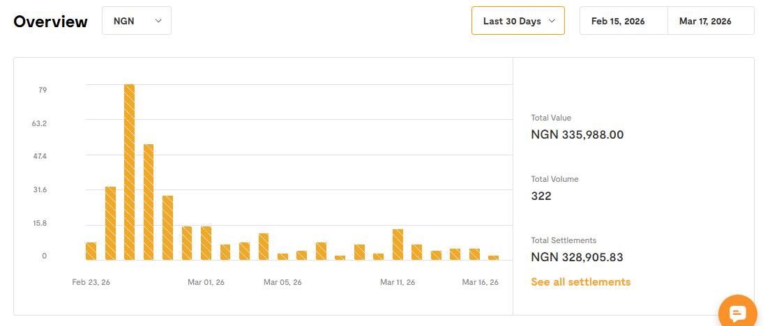 Buy Michael B. Adika